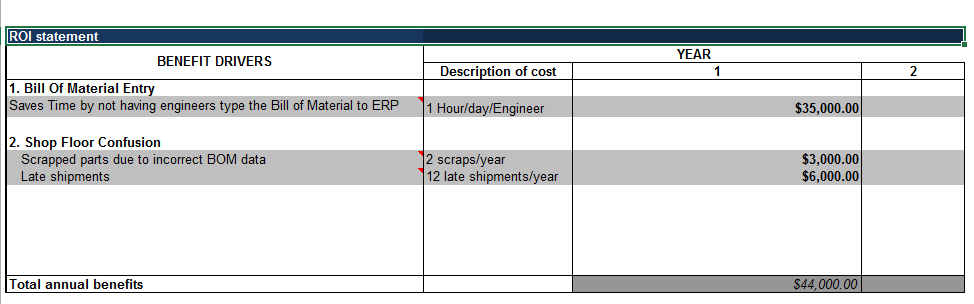 CADLink: Integrates CAD with ERP That Saves $1000's - ERP Software Blog